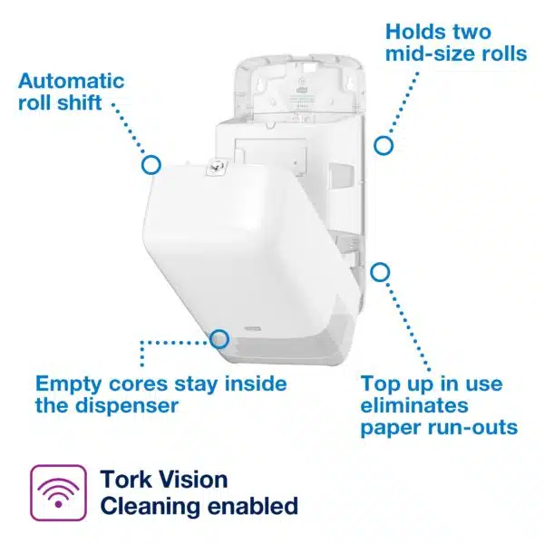 Tork Twin Mid-size Toilet Paper Roll Dispenser White T6