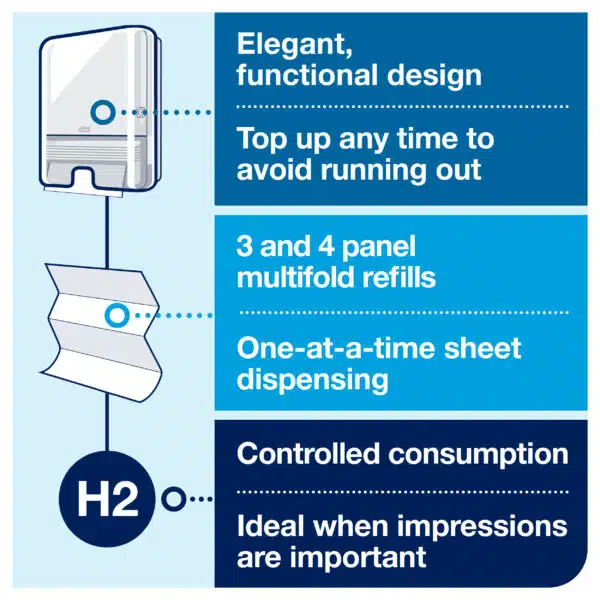 Tork Xpress® Multifold Hand Towel Dispenser White H2