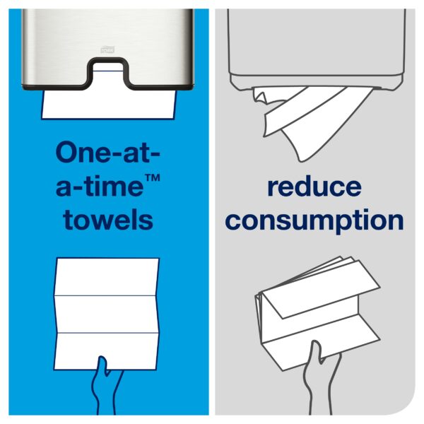 Tork Xpress® Economical Multifold Hand Towels White H2