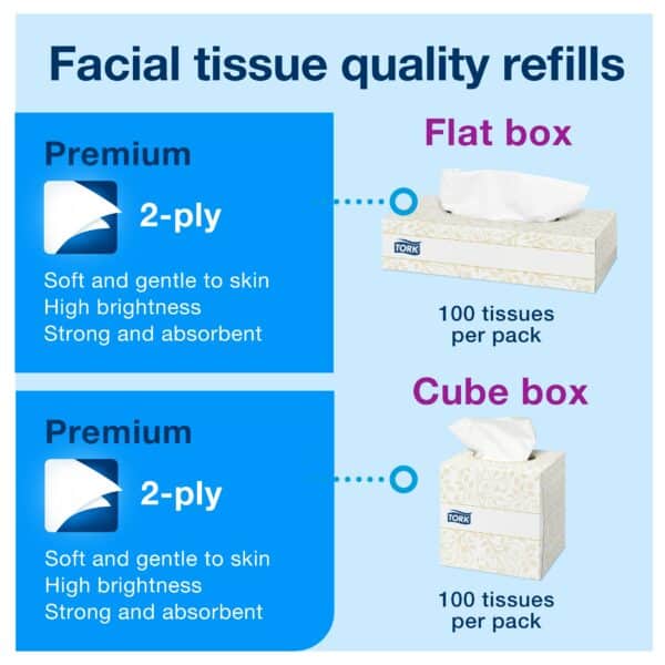 Tork Soft Facial Tissue Cube Box White