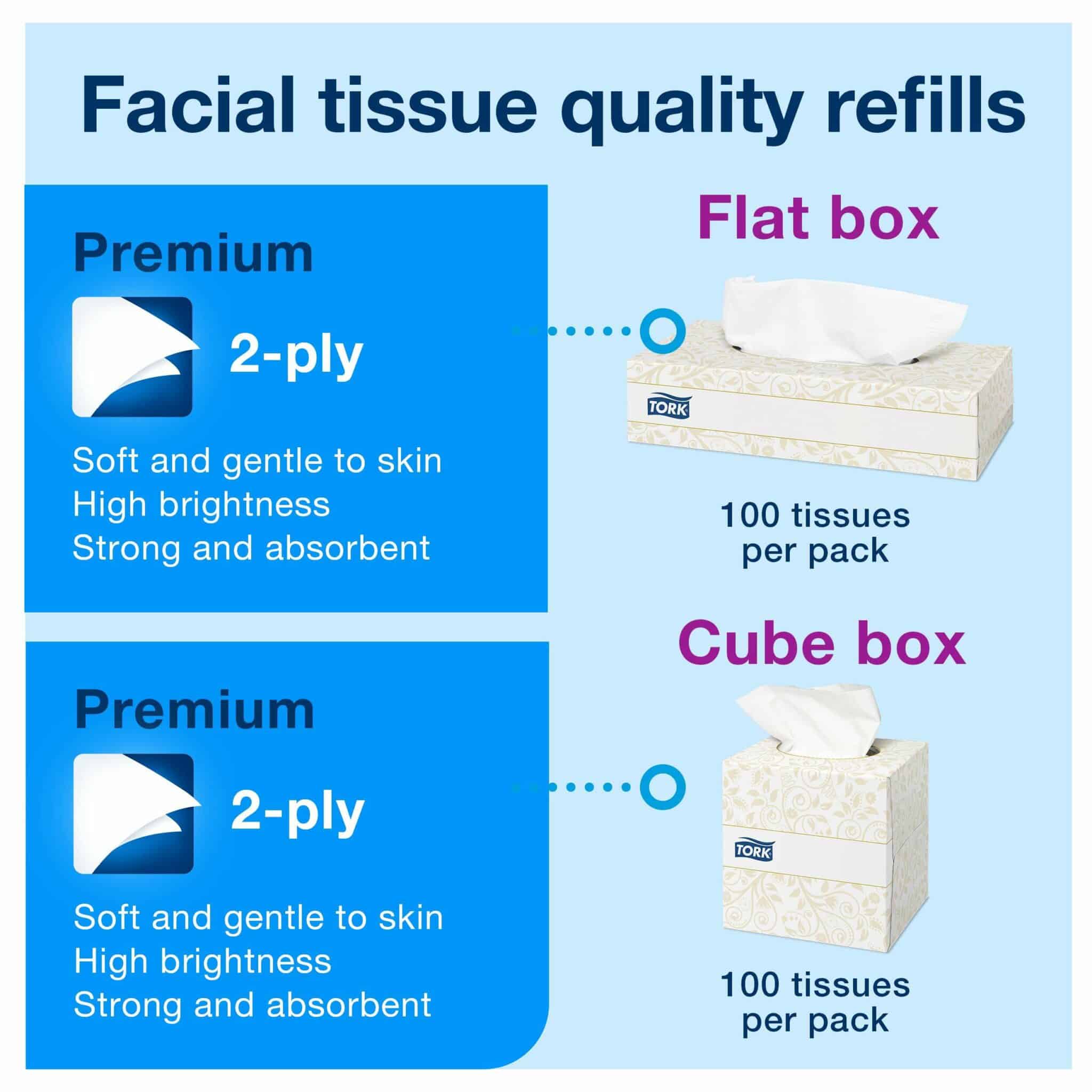 Tork Soft Facial Tissue Cube Box White