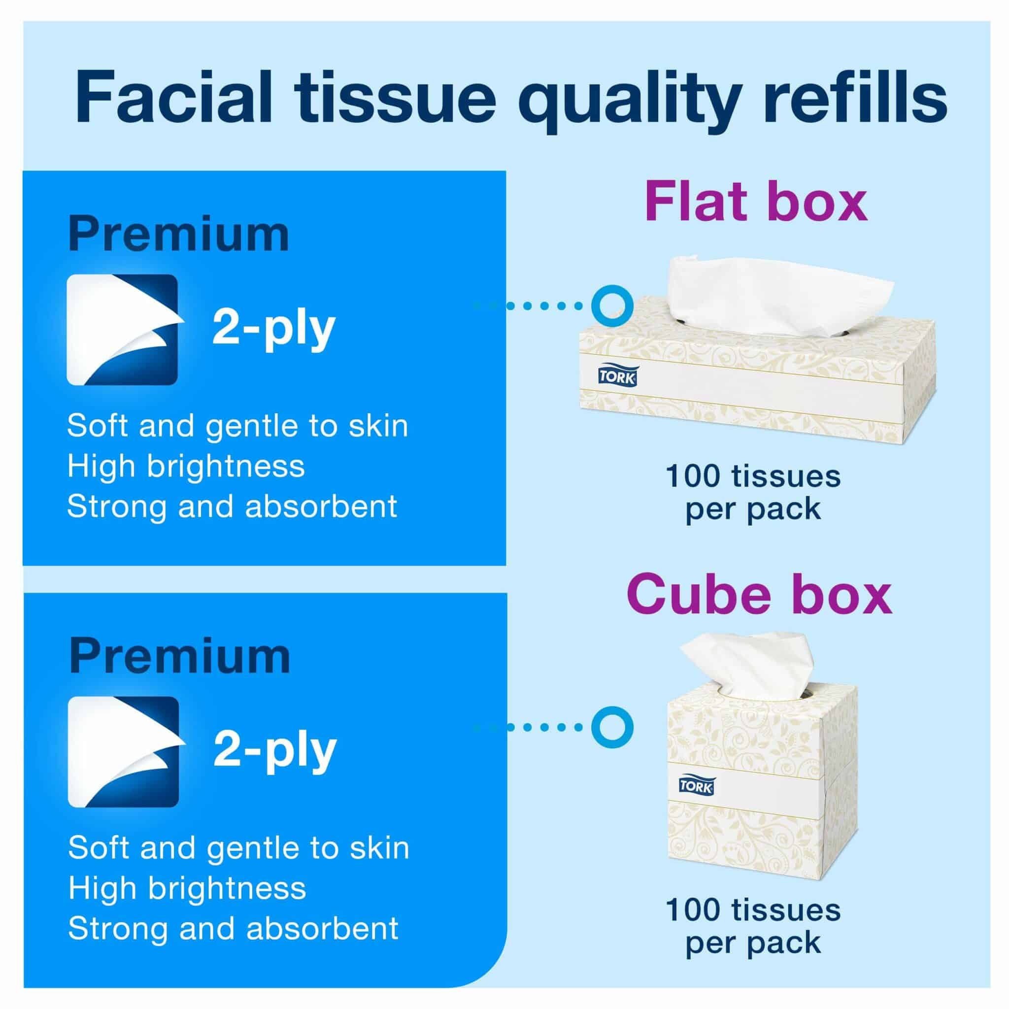 Tork Premium Facial Tissue Cube Box, 6910100