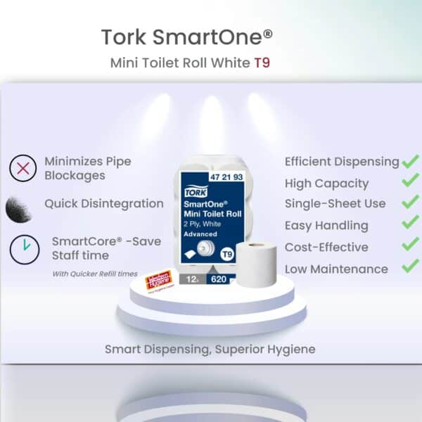 Tork SmartOne T9 White Toilet Roll