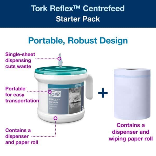 Tork Reflex™ Centrefeed Paper Towel and Dispenser White and Turquoise M4