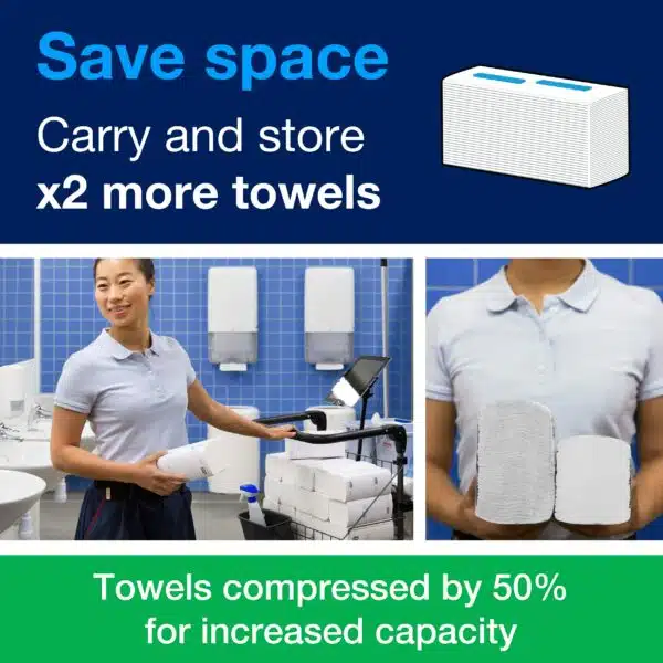 Tork PeakServe® Continuous™ Paper Hand Towels White H5