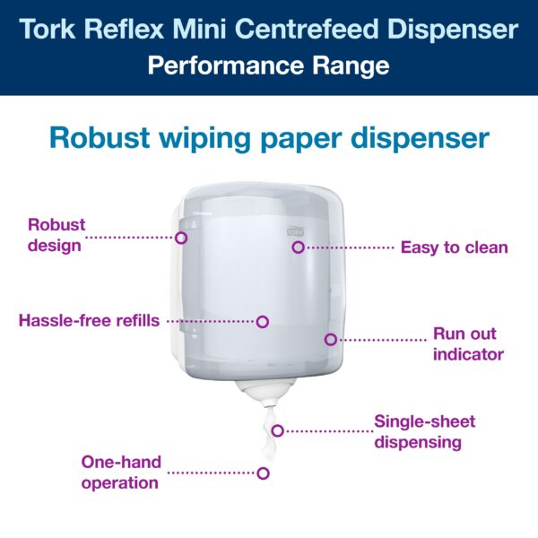 Tork Reflex™ Centrefeed Dispenser White M4