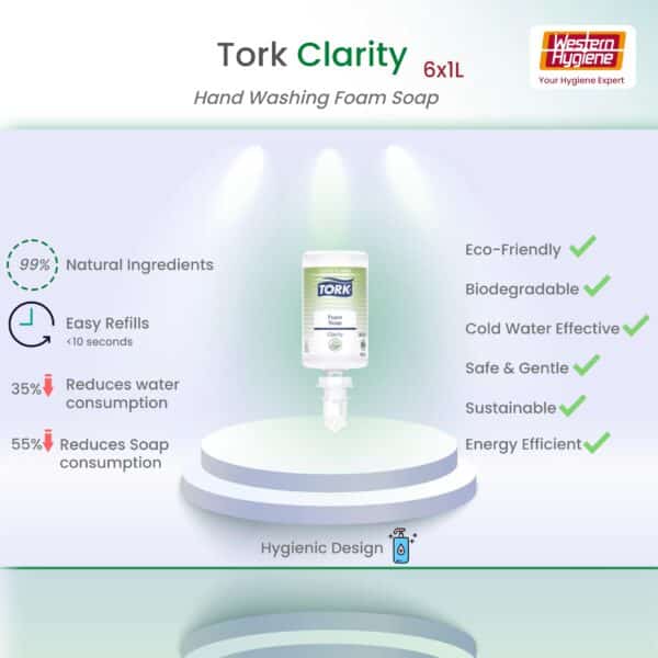 Tork Clarity Hand Washing Foam Soap